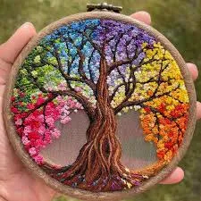 Embroidery